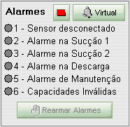 alarmes_PCT1600plus