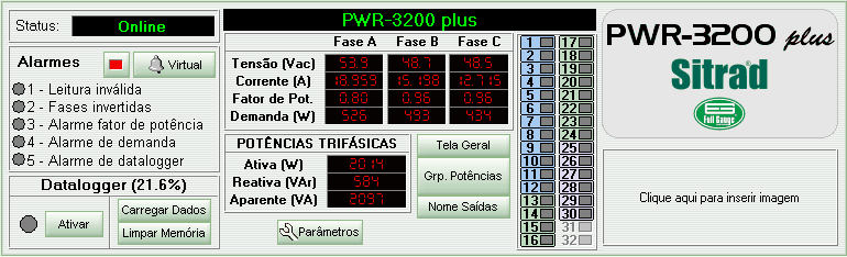 painel_PWR3200