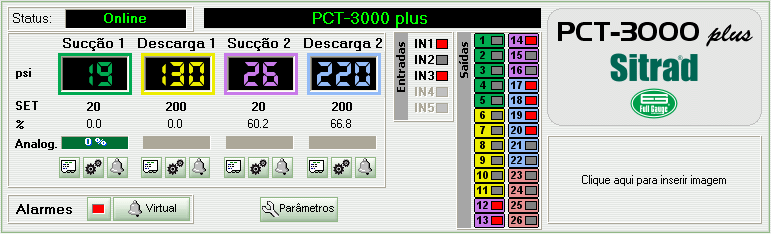 painel_PCT3000